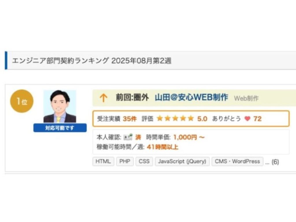 【クラウドワークス】週間ランキング1位に選ばれました！