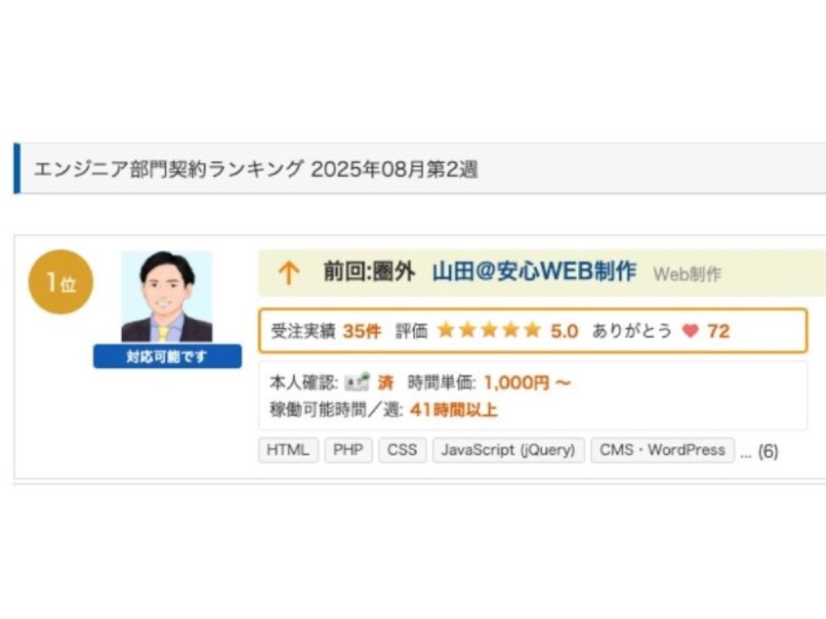 【クラウドワークス】週間ランキング1位に選ばれました！